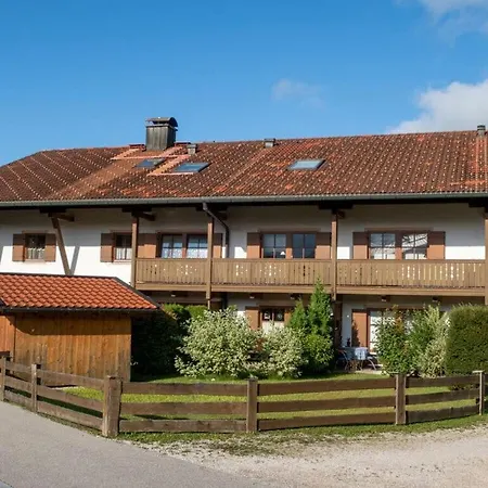 Luebbers Comfortable Reit im Winkl